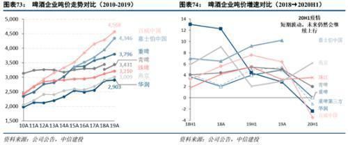 金龍魚成長性分析報告：金龍魚成長性分析 金龍魚成長性分析報告：金龍魚成長性分析 龍魚百科 第4張