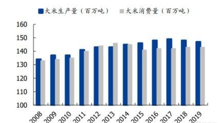 金龍魚成長性分析報告：金龍魚成長性分析 金龍魚成長性分析報告：金龍魚成長性分析 龍魚百科 第3張
