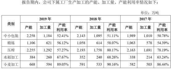 金龍魚成長性分析報告：金龍魚成長性分析 金龍魚成長性分析報告：金龍魚成長性分析 龍魚百科 第2張