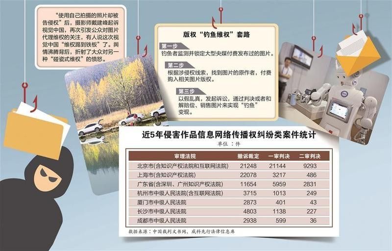 高清全龍魚圖片的版權問題 高清全龍魚圖片的版權問題 龍魚百科 第1張