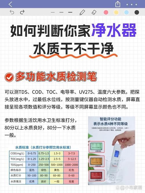 哪種水質檢測儀最適合藍底龍魚？