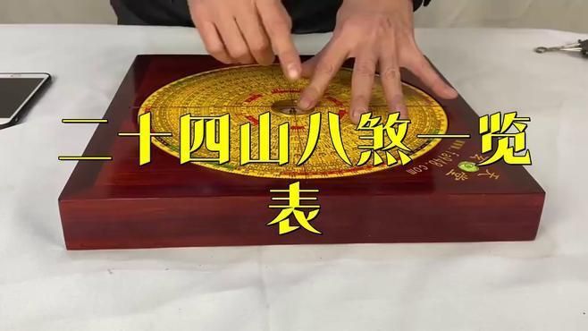 風(fēng)水煞24煞圖解視頻教程 風(fēng)水煞24煞圖解視頻教程 龍魚百科 第1張