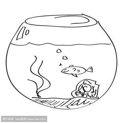 魚缸圖片繪畫圖(如何畫逼真的水草魚缸裝飾創意設計兒童魚缸繪畫指南) 龍魚百科 第5張 魚缸圖片繪畫圖(如何畫逼真的水草魚缸裝飾創意設計兒童魚缸繪畫指南) 魚缸圖片繪畫圖(如何畫逼真的水草魚缸裝飾創意設計兒童魚缸繪畫指南) 龍魚百科 第5張