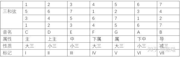 金龍魚品牌有哪些經典產品？