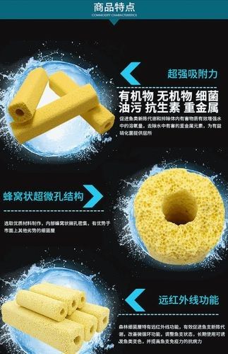 龍魚濾材哪個牌子好一點啊圖片 龍魚濾材哪個牌子好一點啊圖片 龍魚百科 第30張