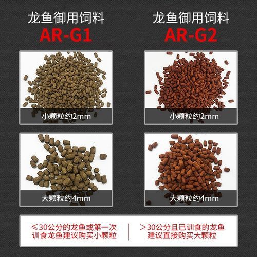 紅龍魚增色飼料配方大全圖 紅龍魚增色飼料配方大全圖 龍魚百科 第27張