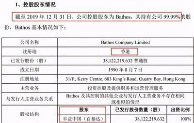 金龍魚招股說明書（金龍魚招股說明書全文）