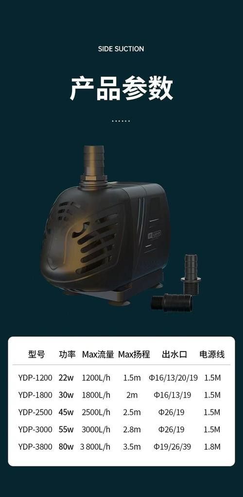 YEE意牌的哪款產品最受歡迎? 龍魚百科 第2張 YEE意牌的哪款產品最受歡迎? YEE意牌的哪款產品最受歡迎? 龍魚百科 第2張