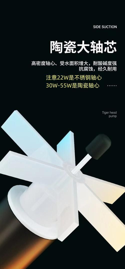 YEE意牌的哪款產品最受歡迎? 龍魚百科 第5張 YEE意牌的哪款產品最受歡迎? YEE意牌的哪款產品最受歡迎? 龍魚百科 第5張