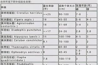 龍魚麻醉劑的安全劑量范圍:龍魚麻醉劑安全劑量范圍 龍魚百科 第4張 龍魚麻醉劑的安全劑量范圍:龍魚麻醉劑安全劑量范圍 龍魚麻醉劑的安全劑量范圍:龍魚麻醉劑安全劑量范圍 龍魚百科 第4張