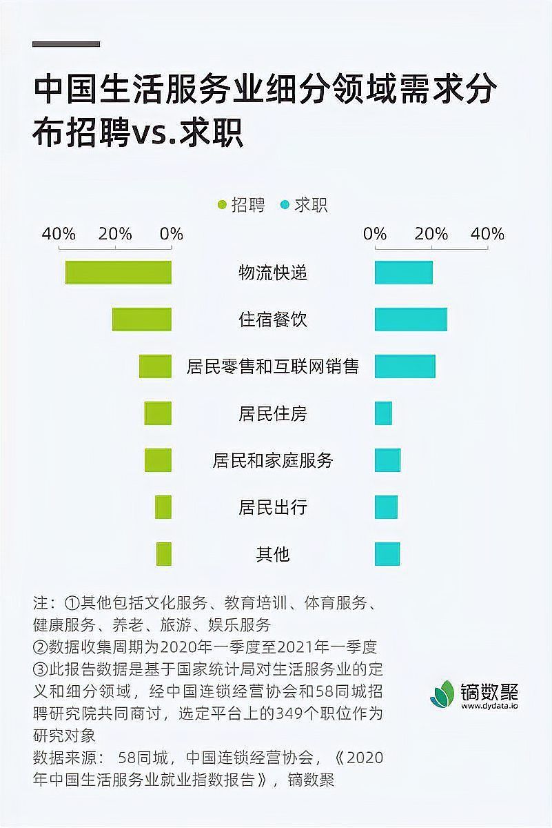 金龍魚總部投訴電話95539有用嗎