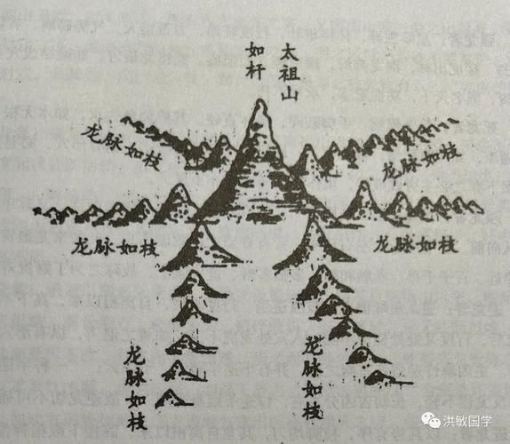 風水生龍圖片大全大圖高清