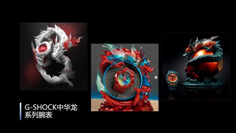有哪些著名的國潮設計師擅長運用金龍元素？