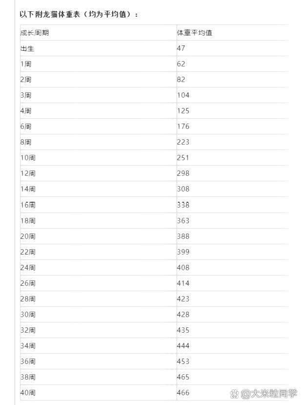 龍魚張嘴呼吸是什么原因：龍魚張嘴呼吸是什么原因引起的
