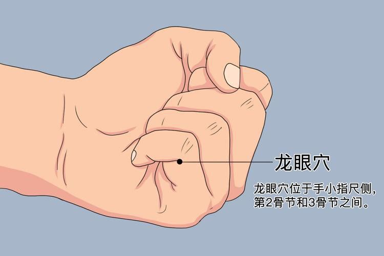 紅龍魚蒙眼