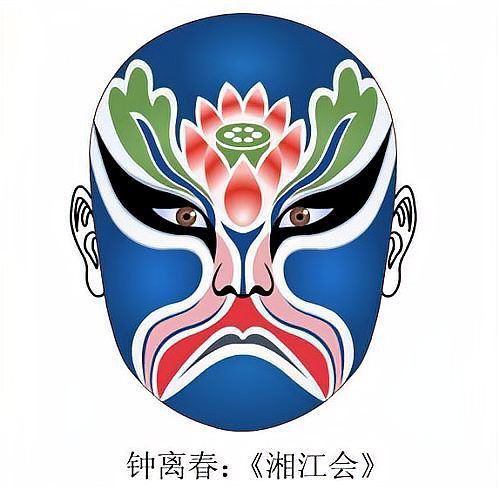 臉譜昭和