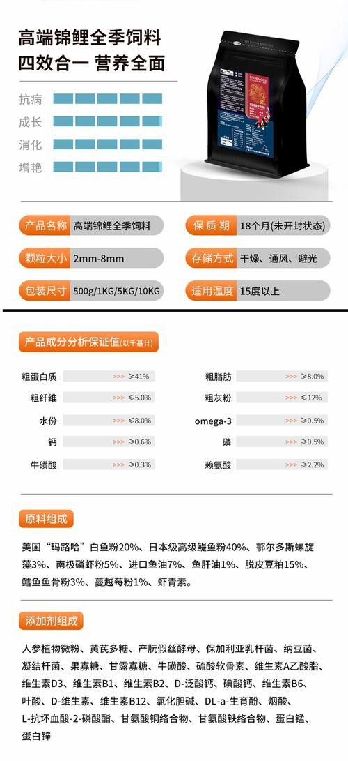 有哪些增色飼料推薦？