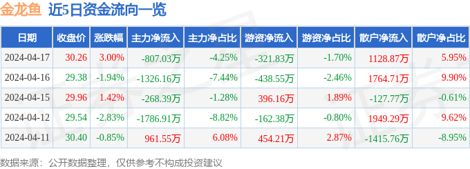可麗愛魚缸安裝全過程圖解（可麗愛魚缸中間保養(yǎng)指南） 可麗愛魚缸安裝全過程圖解（可麗愛魚缸中間保養(yǎng)指南） 龍魚百科