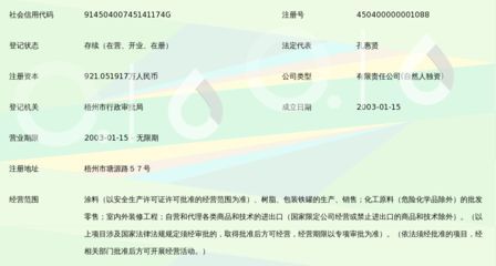 龍魚漆業南寧分公司電話：龍魚漆業南寧分公司電話詳情