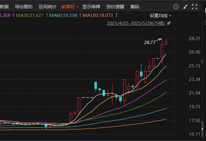 金龍羽未來潛力