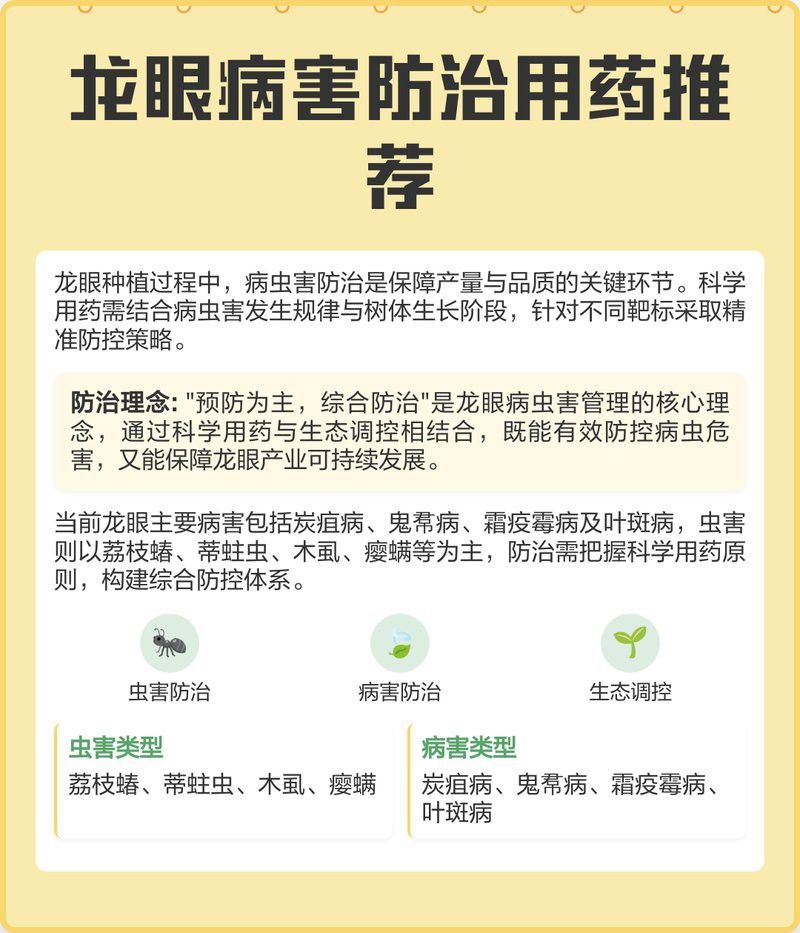 有哪些有效的龍眼白點病防治藥劑？