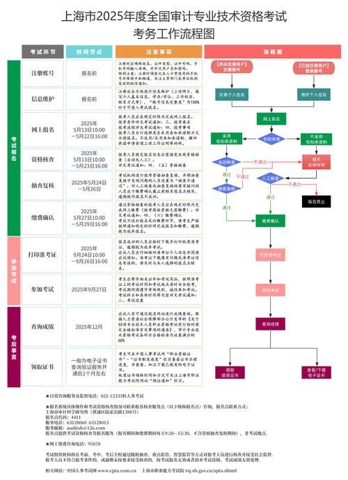 上海龍魚展會時間安排圖