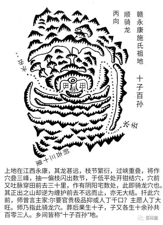 風(fēng)水騎龍口訣還有其他版本嗎？ 風(fēng)水騎龍口訣還有其他版本嗎？ 龍魚百科 第2張