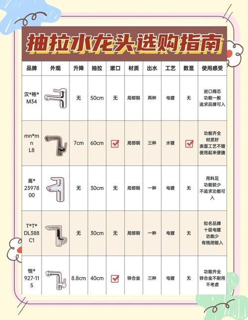 龍頭設計圖紙需要哪些詳細尺寸？ 龍頭設計圖紙需要哪些詳細尺寸？ 龍魚百科 第23張