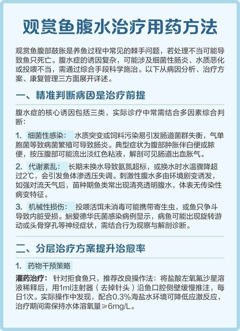 魚腹水最簡單的治療方法 魚腹水最簡單的治療方法 龍魚百科 第2張