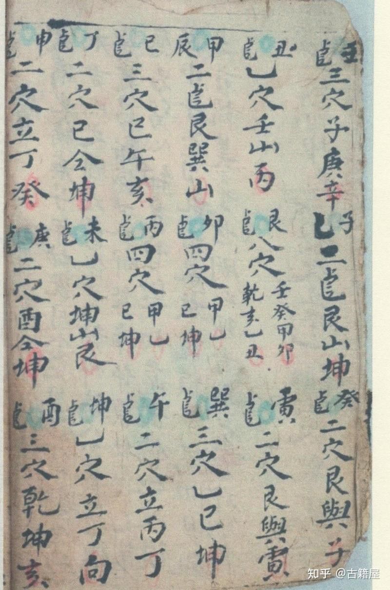 哪里可以找到病龍的風(fēng)水古籍？ 哪里可以找到病龍的風(fēng)水古籍？ 龍魚百科 第1張