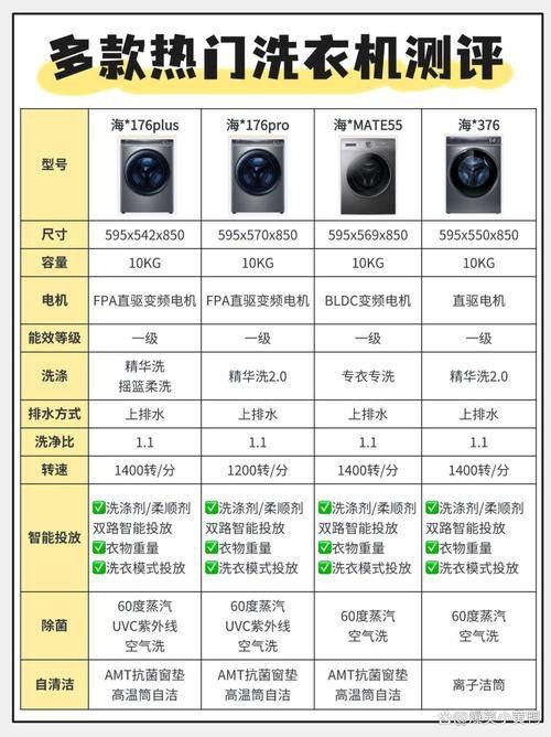 如何判斷一款產(chǎn)品的性價比？ 如何判斷一款產(chǎn)品的性價比？ 龍魚百科 第8張