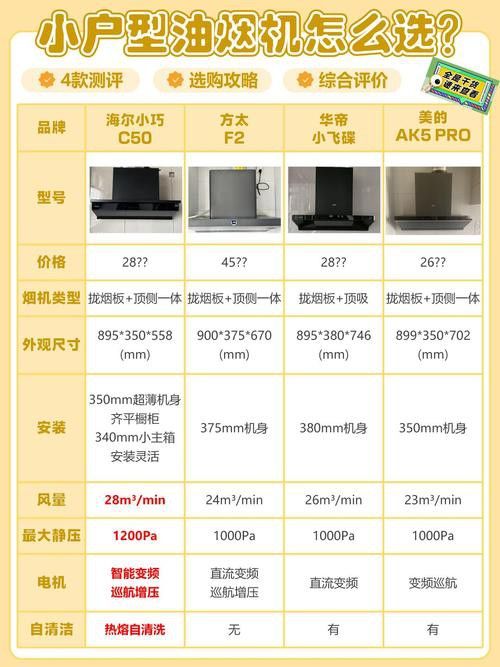 如何判斷一款產(chǎn)品的性價比？ 如何判斷一款產(chǎn)品的性價比？ 龍魚百科 第7張