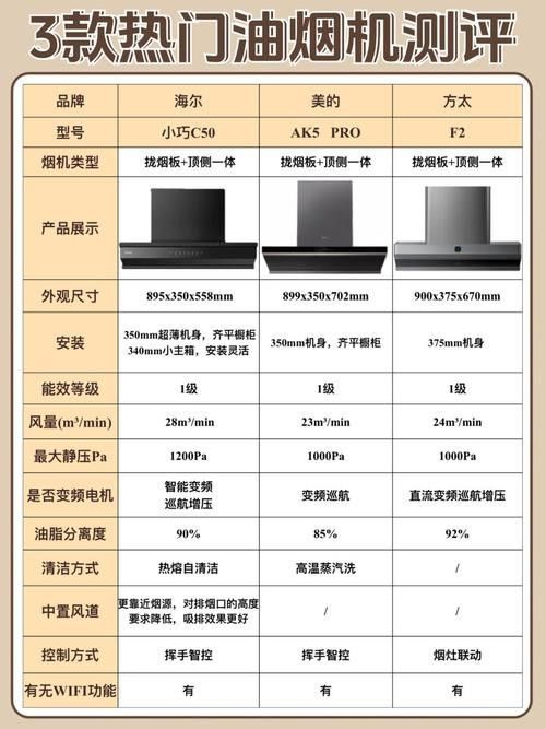 如何判斷一款產(chǎn)品的性價比？ 如何判斷一款產(chǎn)品的性價比？ 龍魚百科 第5張