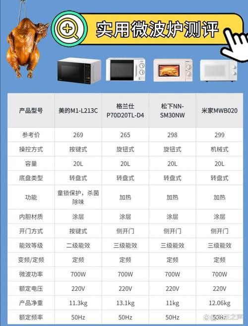 如何判斷一款產(chǎn)品的性價比？ 如何判斷一款產(chǎn)品的性價比？ 龍魚百科 第3張