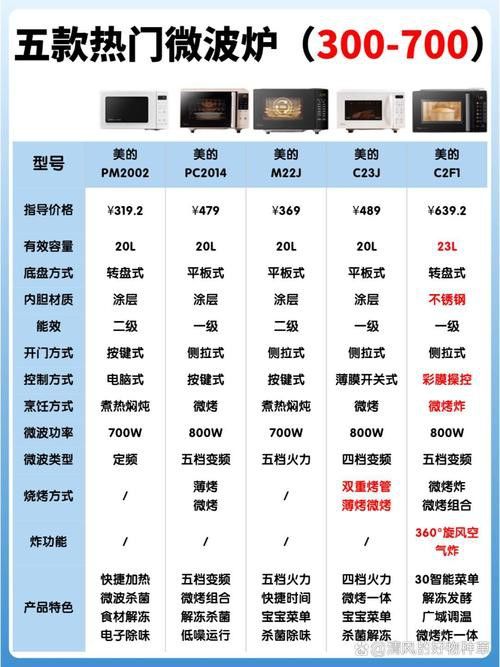 如何判斷一款產(chǎn)品的性價比？ 如何判斷一款產(chǎn)品的性價比？ 龍魚百科 第6張