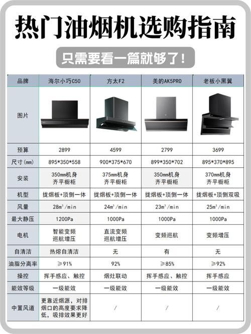 如何判斷一款產(chǎn)品的性價比？ 如何判斷一款產(chǎn)品的性價比？ 龍魚百科 第4張