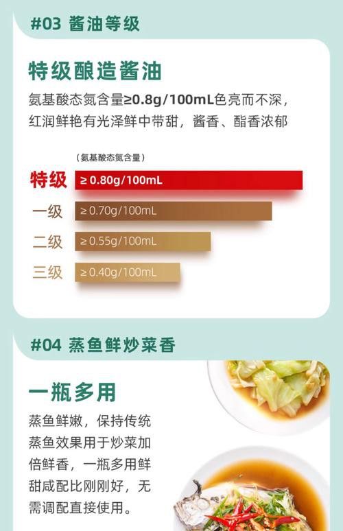 清蒸雪龍魚的做法大全竅門圖解