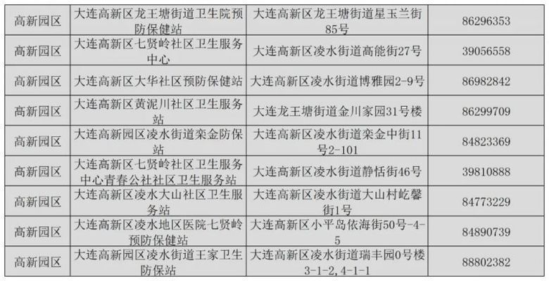 龍鳳鯉魚疫苗接種的最佳時機：龍鳳鯉魚不同年齡段接種指南,如何判斷龍鳳鯉魚疫苗有效性