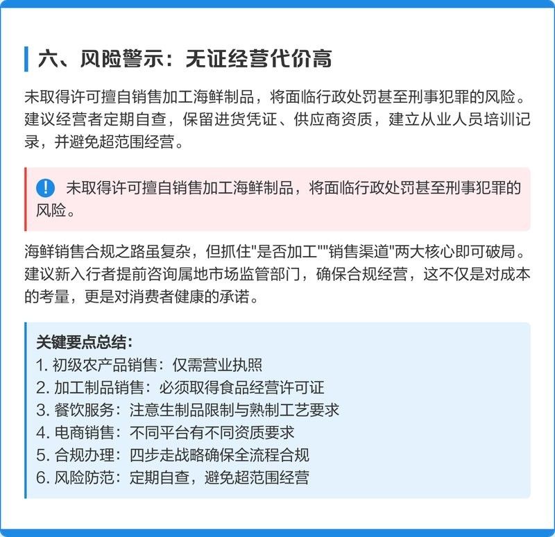 銷售龍頭魚需要哪些特殊許可？