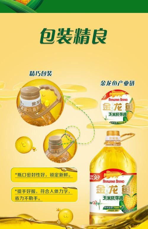 金龍魚玉米油生產日期在哪里