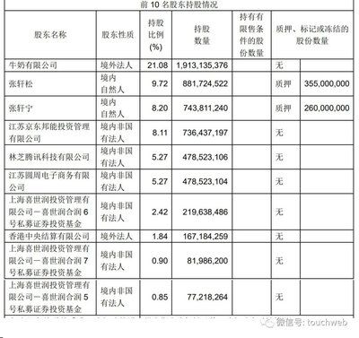 國內龍魚都是進口的嗎知乎（國產龍魚養殖技術優勢）