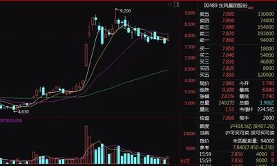 原神金龍魚位置（《原神》金赤假龍在《原神》中的位置主要集中在上述）