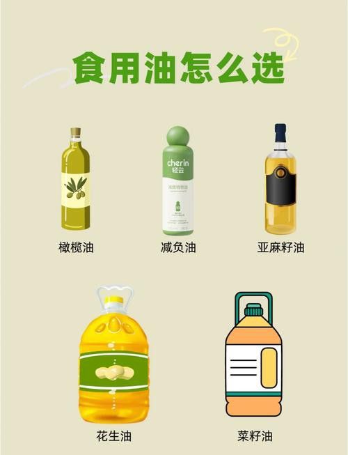 金龍魚和胡姬花哪個更健康？ 金龍魚和胡姬花哪個更健康？ 龍魚百科 第7張
