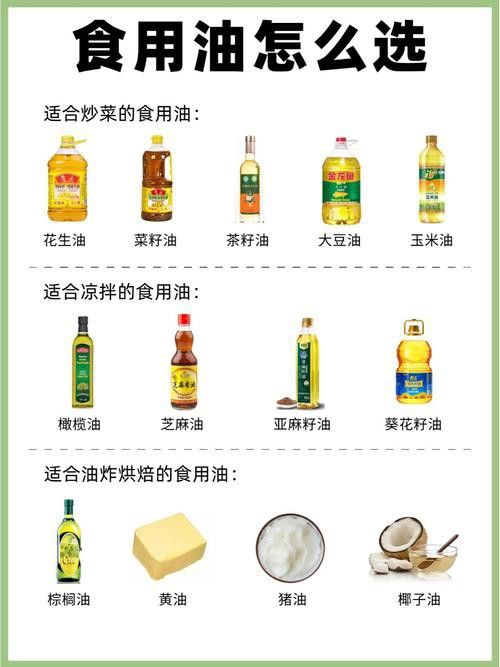 金龍魚和胡姬花哪個更健康？ 金龍魚和胡姬花哪個更健康？ 龍魚百科 第8張