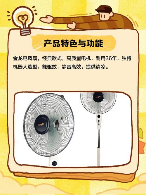 金龍電扇哪些型號有延長質保？