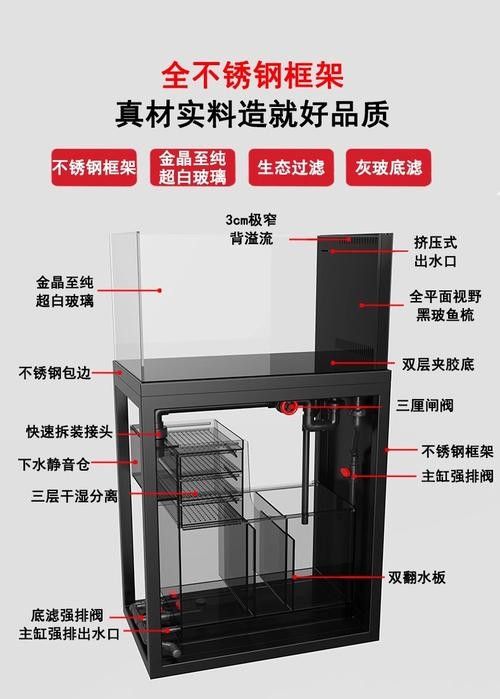 龍魚缸底濾濾材擺放教程圖解 龍魚缸底濾濾材擺放教程圖解 龍魚百科 第14張