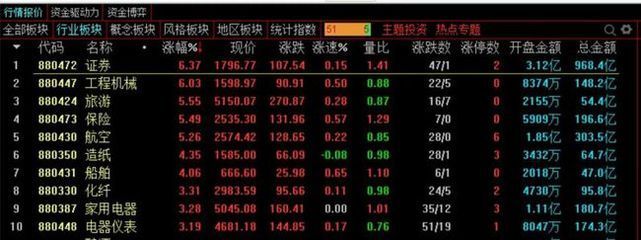 一條金龍魚賣2000元是被騙了嗎（金龍魚價(jià)格無法確定是否被騙）