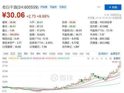 一條金龍魚賣2000元是被騙了嗎（金龍魚價(jià)格無法確定是否被騙）