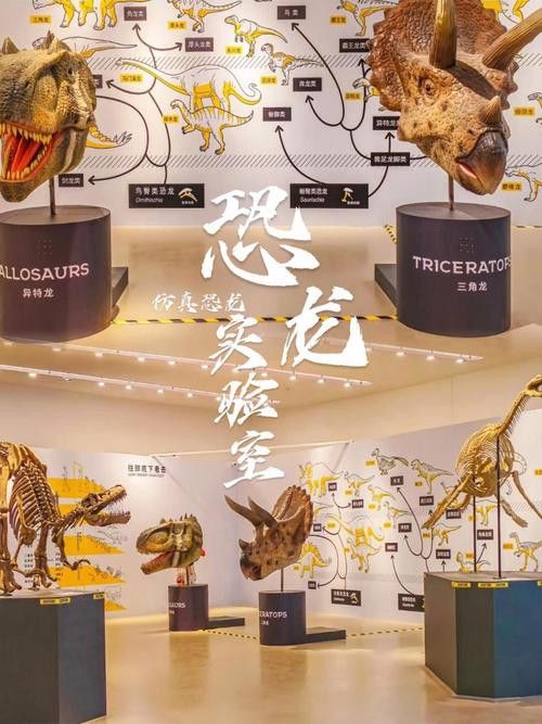 《恐龍模擬器》有哪些關卡？ 《恐龍模擬器》有哪些關卡？ 龍魚百科 第9張