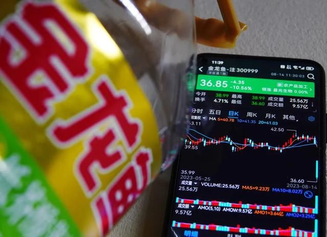 金龍魚嚇懵了16萬股東